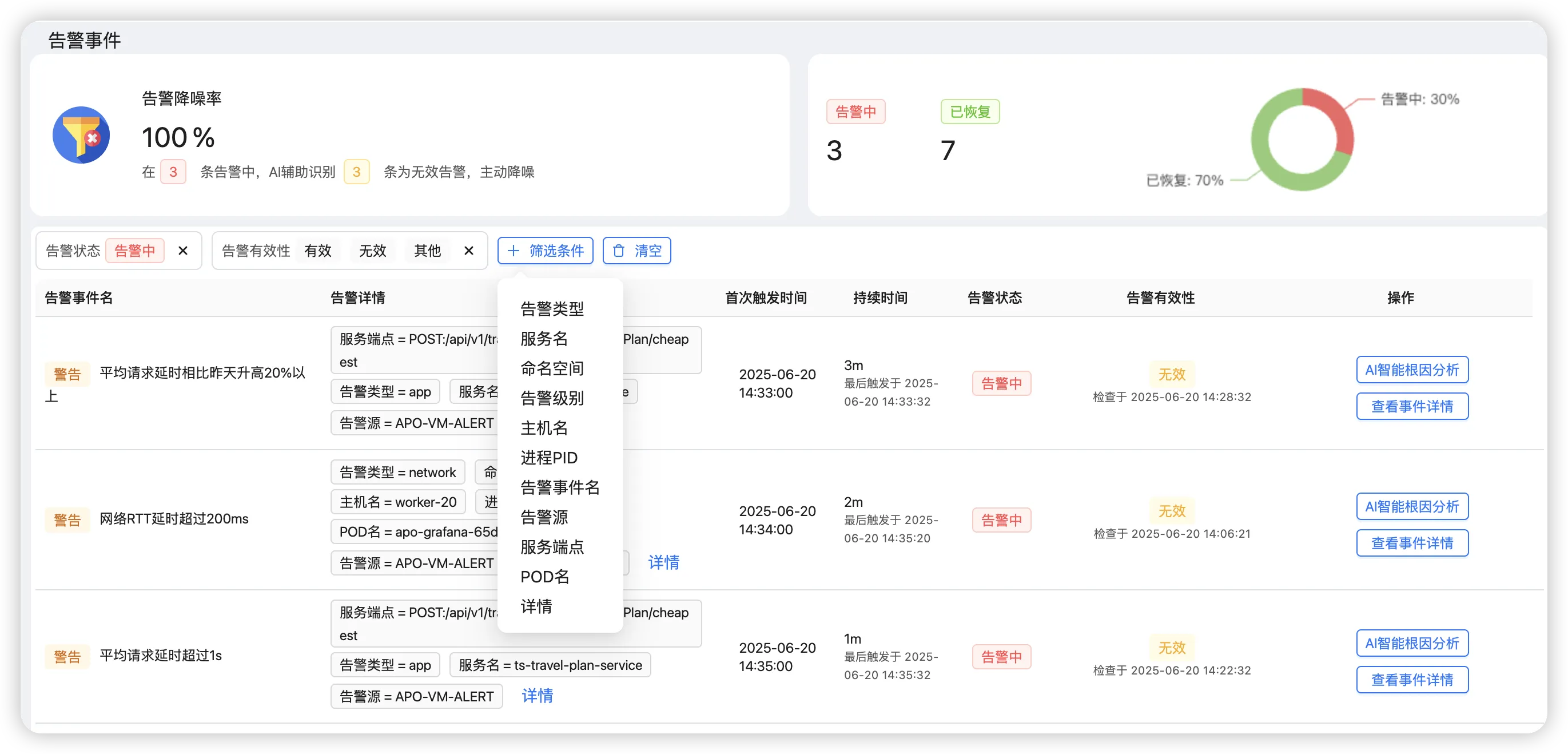 1 图