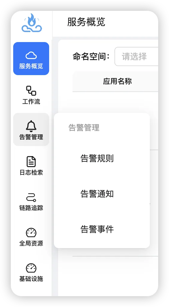 2 图