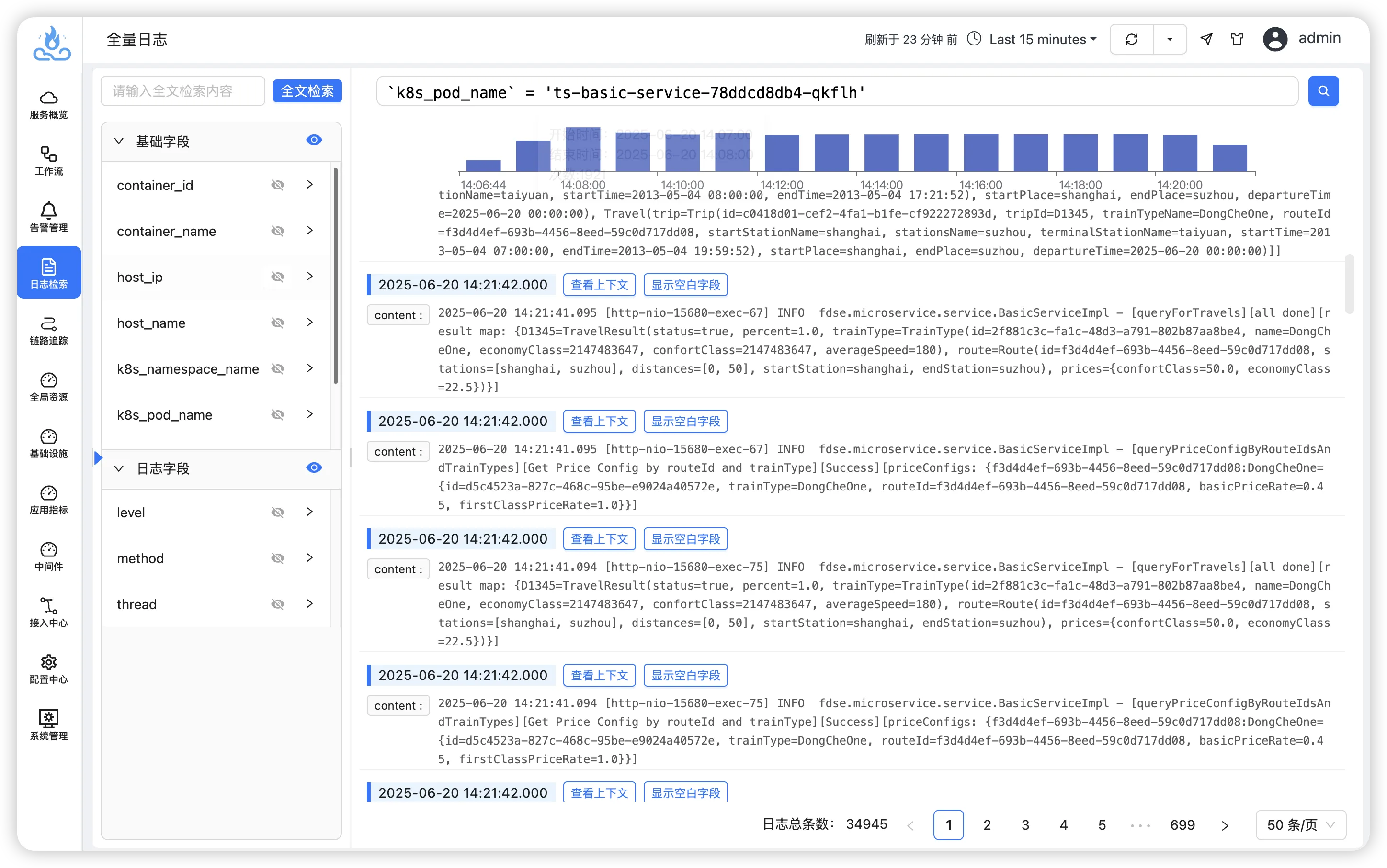 3 图