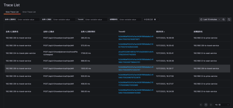 图6：Trace List