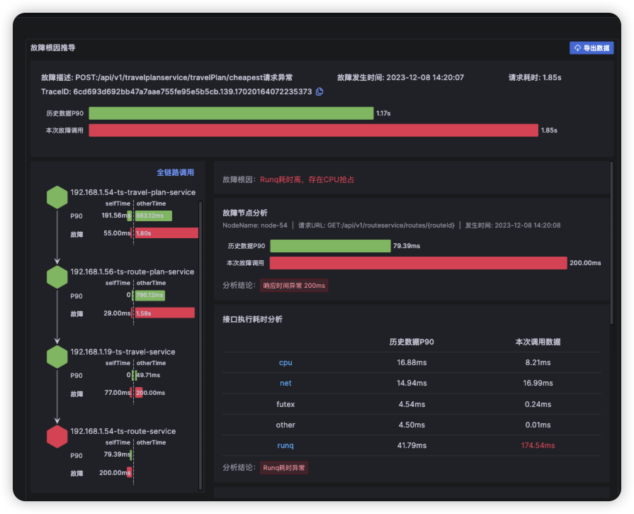 图5：诊断报告详情