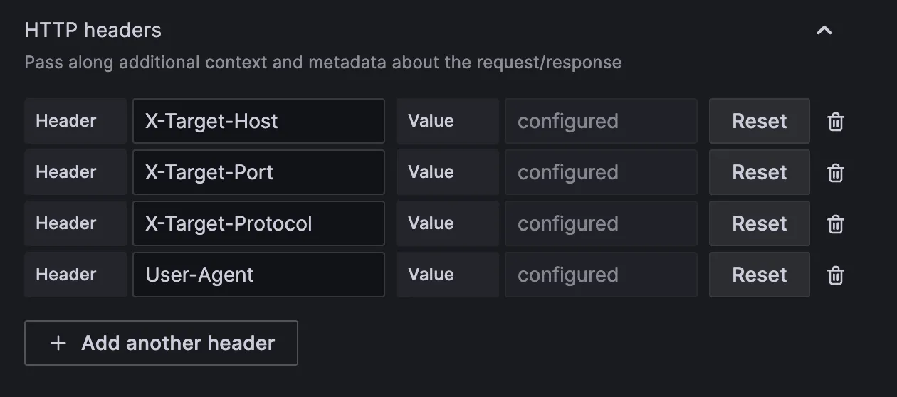 Grafana 远程数据源配置