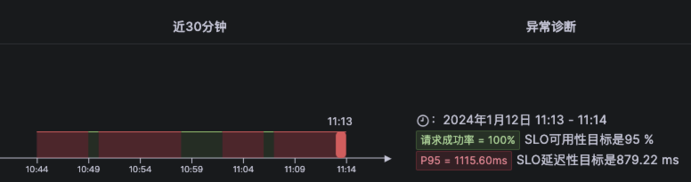 如何找到并发请求中的锁-无法找到锁在哪里1